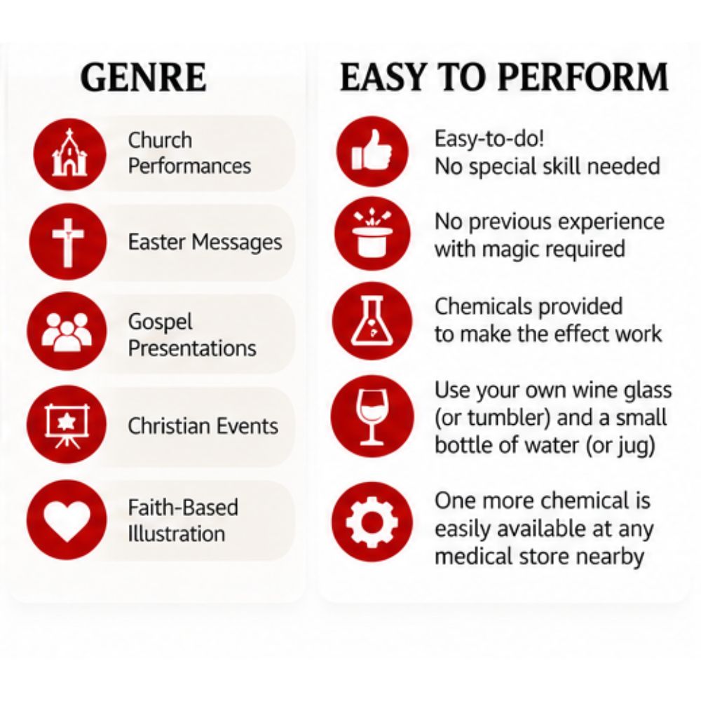 Chemical Cross