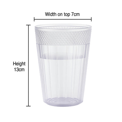 Vanished Ring in Milk